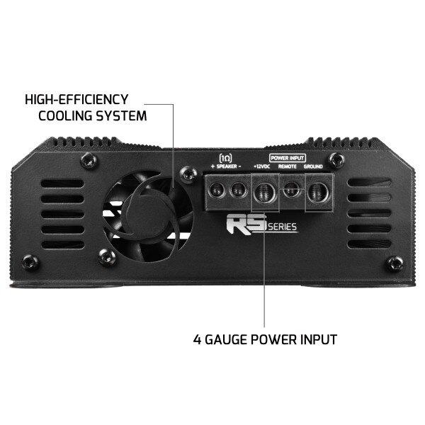 Main product image for PRV Audio RS900 BASS 1 OHM RS Series 1-Channel Monoblock Amplifier 900W294-3589